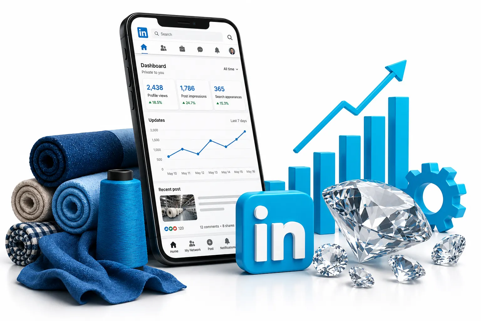 LinkedIn marketing agency in Surat helping textile and diamond businesses grow B2B visibility and profile engagement